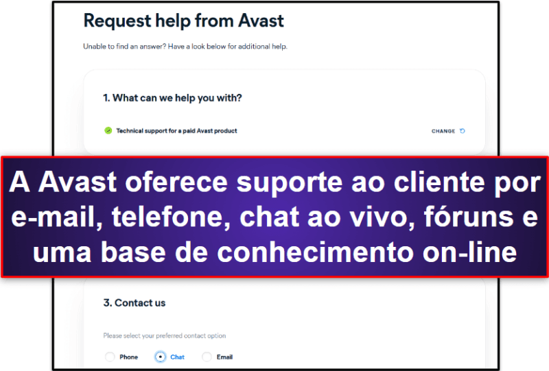 Serviço de atendimento ao cliente do antivírus Avast