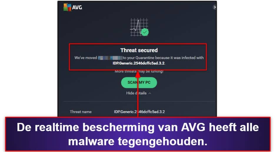 AVG Antivirus: Beveiligingsfuncties