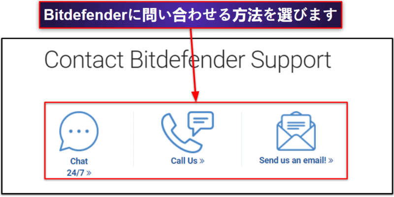 Bitdefenderの解約方法【手順を追って解説】