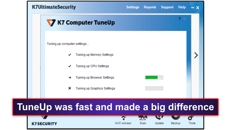 K7 Computing Security Features