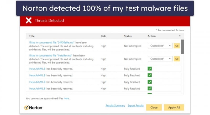 5 Best Trojan Protection and Removal Tools in 2024 - Best Software To Prevent Trojan Infections