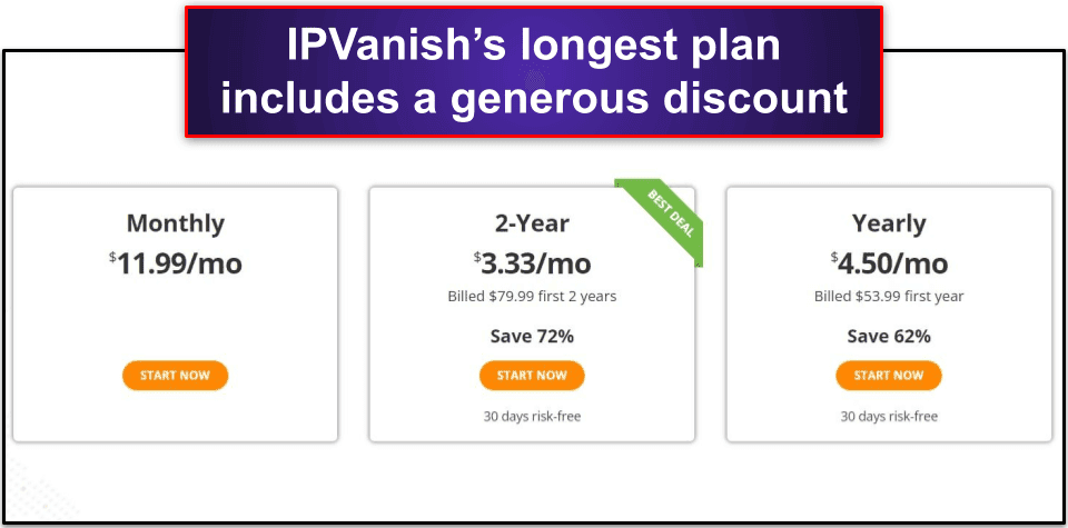 10. IPVanish — Good for Torrenting