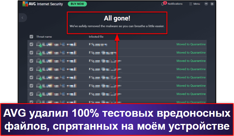 Обзор антивируса AVG2026 год: стоит ли его скачивать?