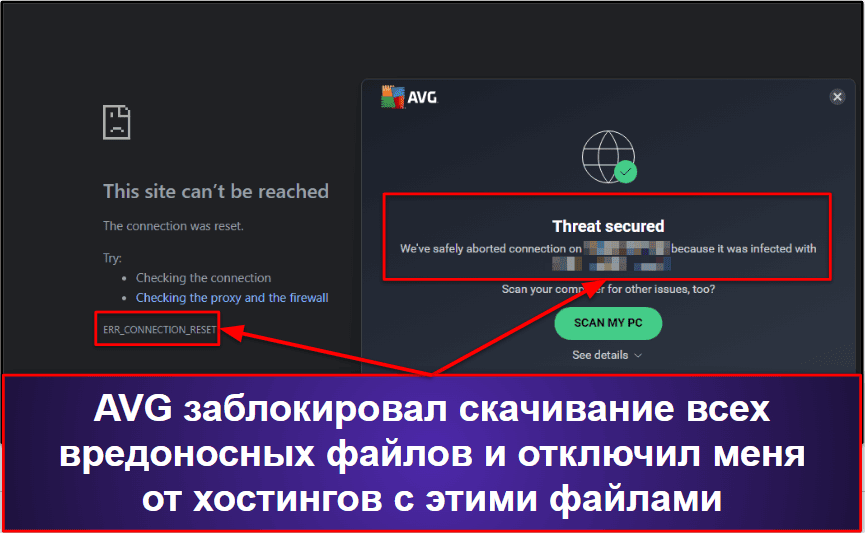 Обзор антивируса AVG2026 год: стоит ли его скачивать?