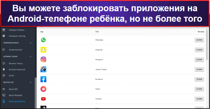 Функции mSpy