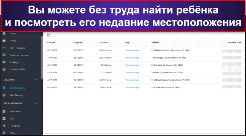 Функции mSpy
