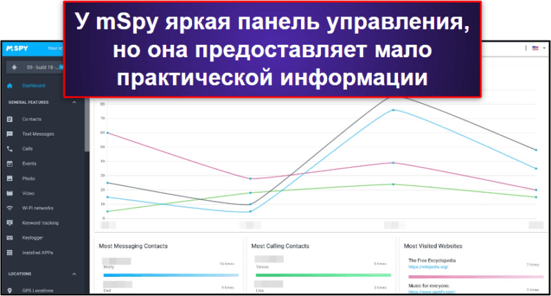 Функции mSpy