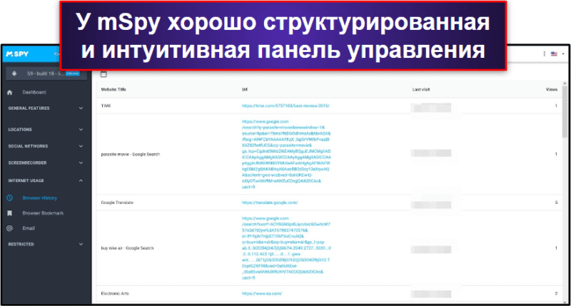 Удобство использования mSpy