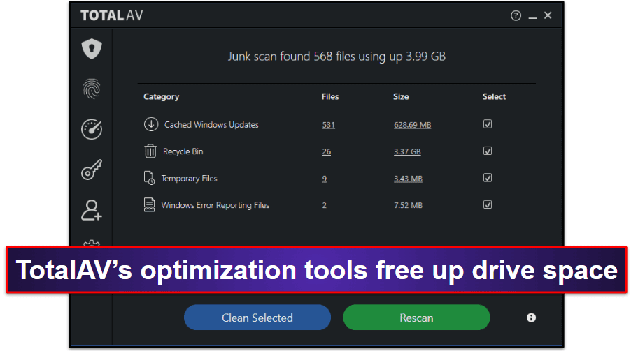 4. TotalAV — Easier to Use (With Great Performance Optimization Tools)