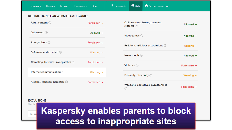 6. Kaspersky — More Advanced Parental Controls + Good Financial Protections