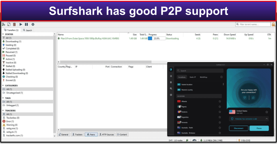 Why Is Surfshark Worth Using?