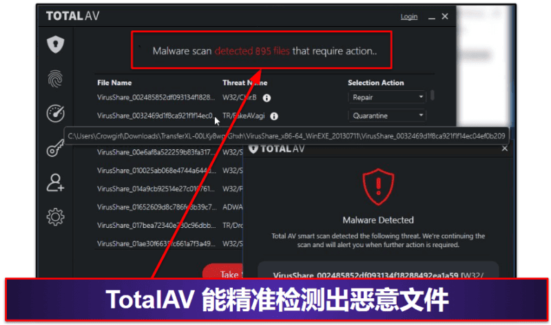 4.TotalAV：最佳 Windows 杀毒 + VPN 组合