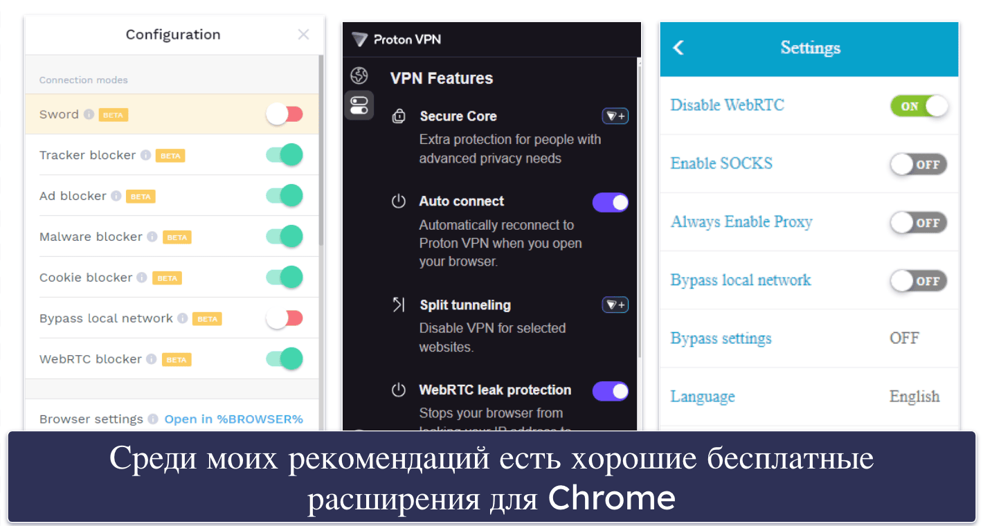 Методика тестирования: критерии сравнения и составления рейтинга