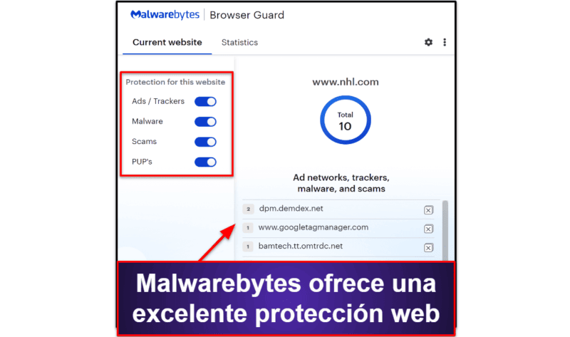 8. Malwarebytes — las mejores protecciones básicas de ciberseguridad