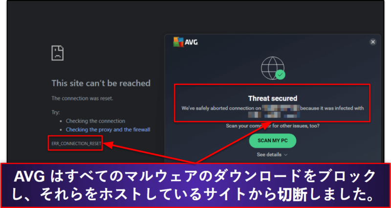 AVG Antivirusセキュリティ機能