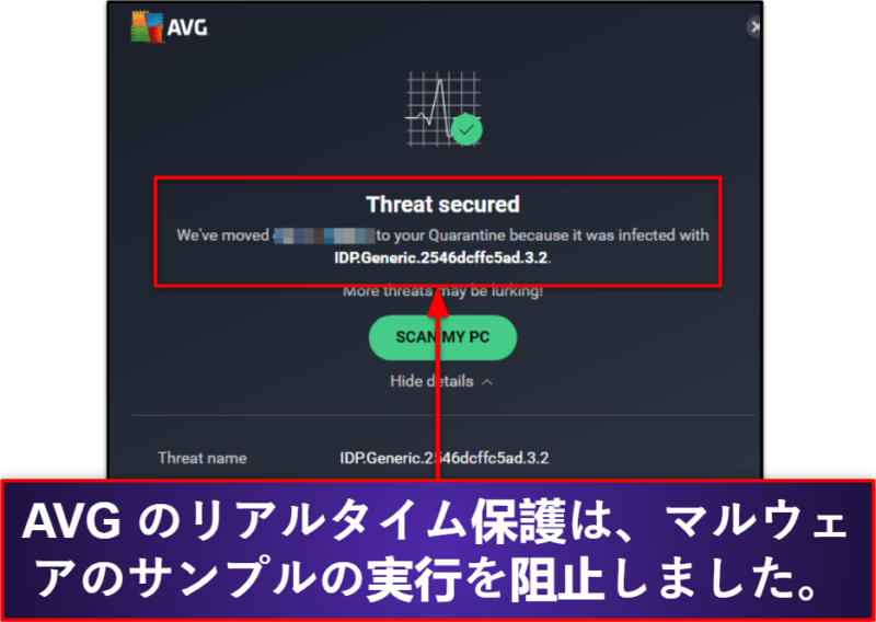 AVG Antivirusセキュリティ機能