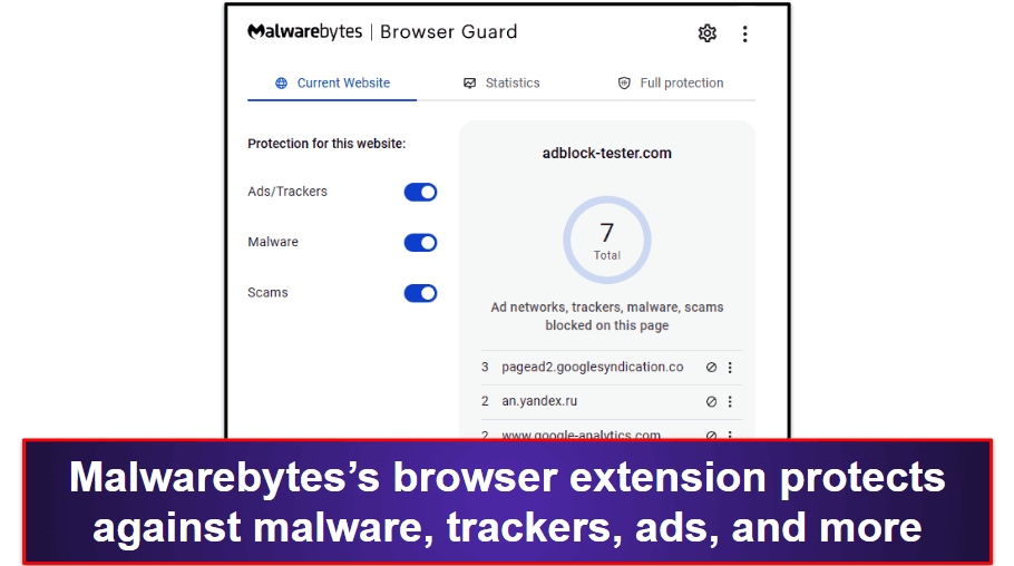 Malwarebytes Security Features