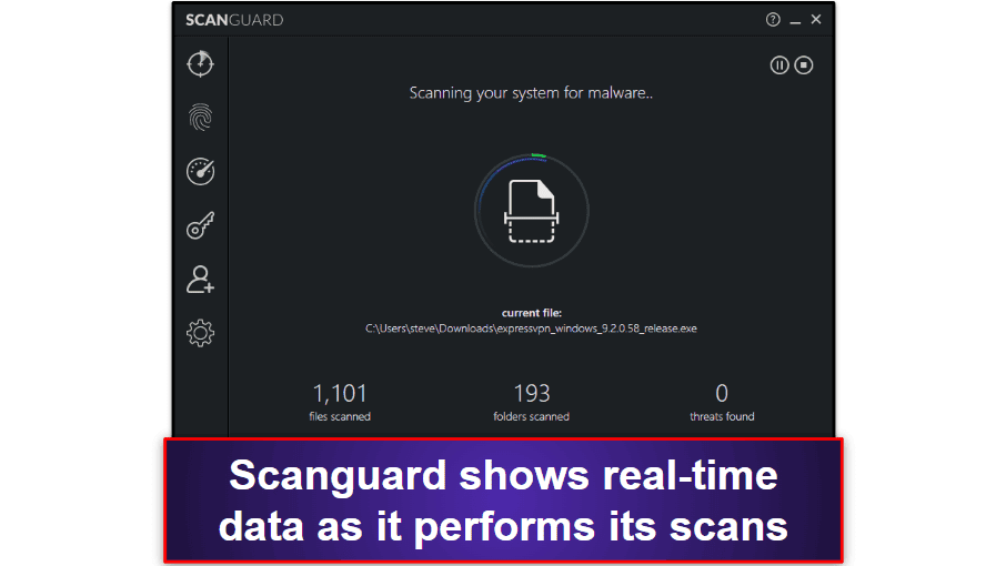 Scanguard Security Features