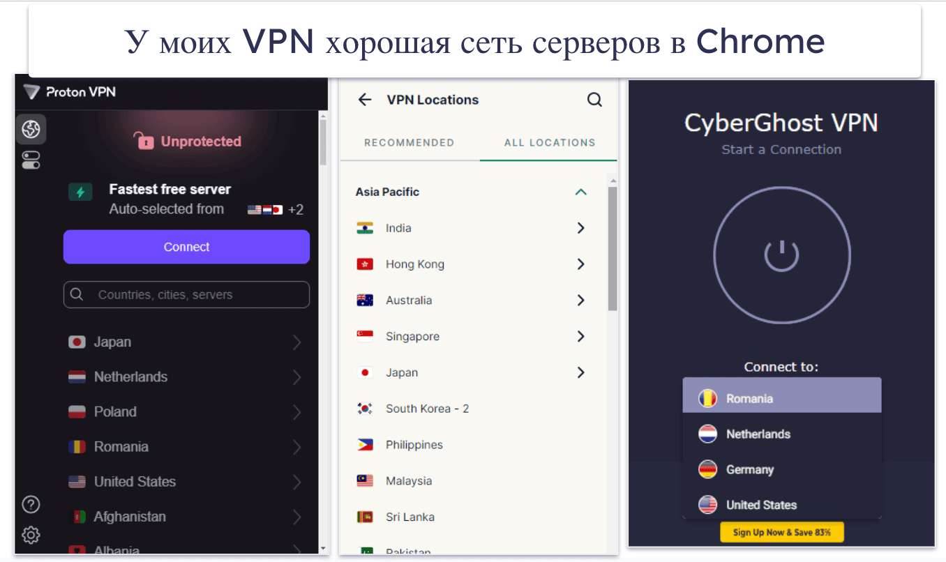 Методика тестирования: критерии сравнения и составления рейтинга