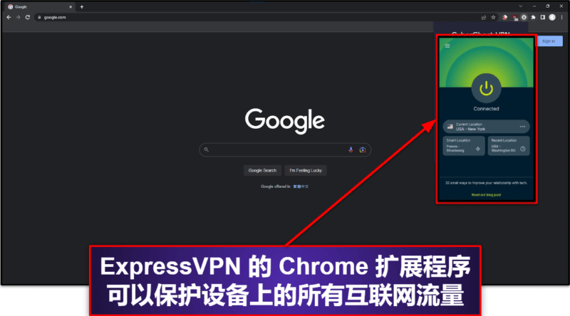 🥇1. ExpressVPN：2023 年最好用的 Google Chrome VPN