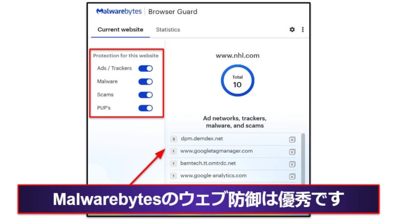 7. Malwarebytes — 基本的なサイバーセキュリティ対策に最適