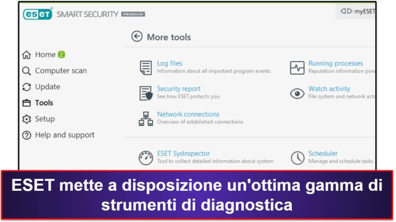 10. ESET Smart Security Premium — Buona scansione dei malware e diagnostica avanzata