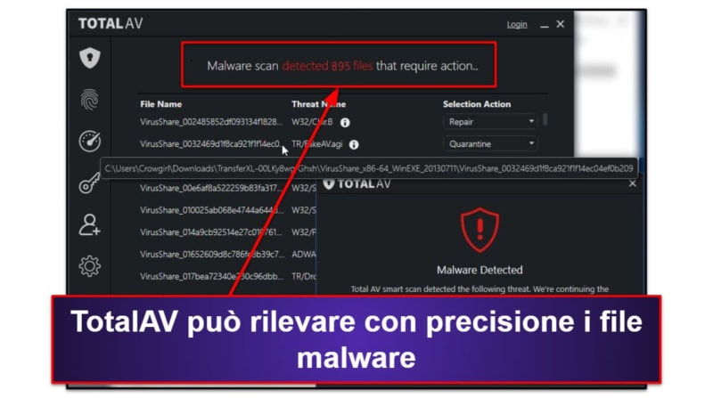 4. TotalAV — Il miglior pacchetto antivirus + VPN per Windows