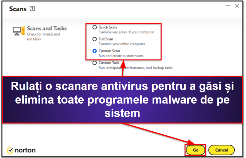 Ghid rapid: Cum să utilizați un antivirus pe Windows