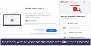 5 Best Malwarebytes Alternatives in 2024: Top Choices