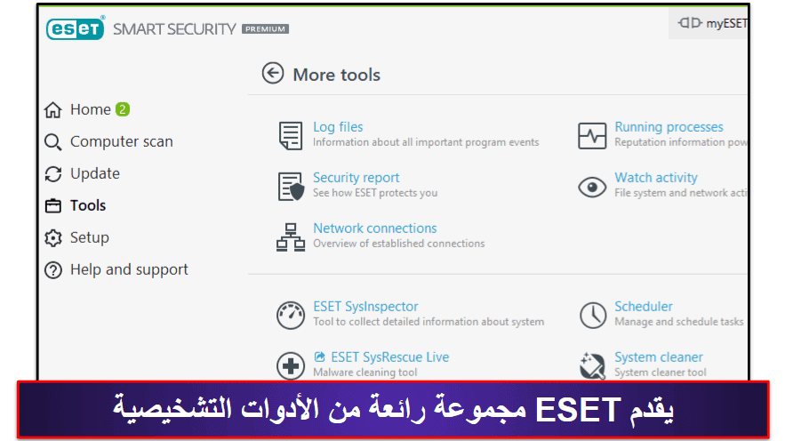 10. ESET Smart Security Premium – فحص جيد للبرمجيات الخبيثة وتشخيصات متقدمة
