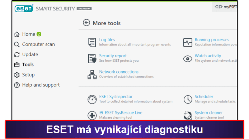 10. ESET Smart Security Premium – Kvalitní ochrana před malware a pokročilá diagnostika