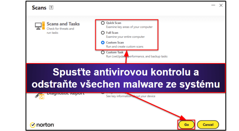 Stručný návod: Jak používat antivirus na Windows