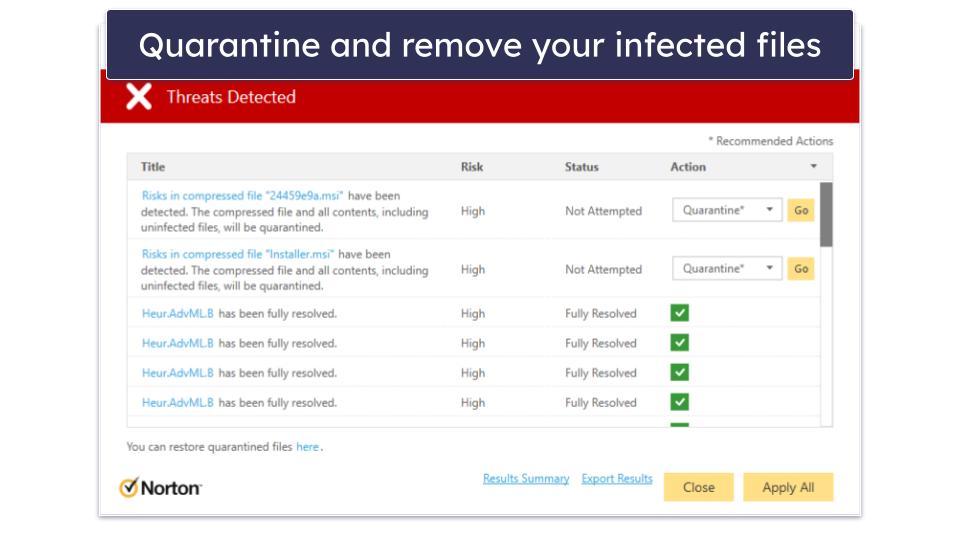 How to Detect, Remove &amp; Protect Against RAT Malware (Step-By-Step Guide)