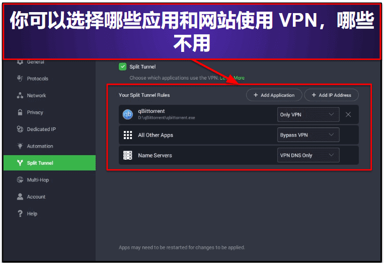 Private Internet Access 功能
