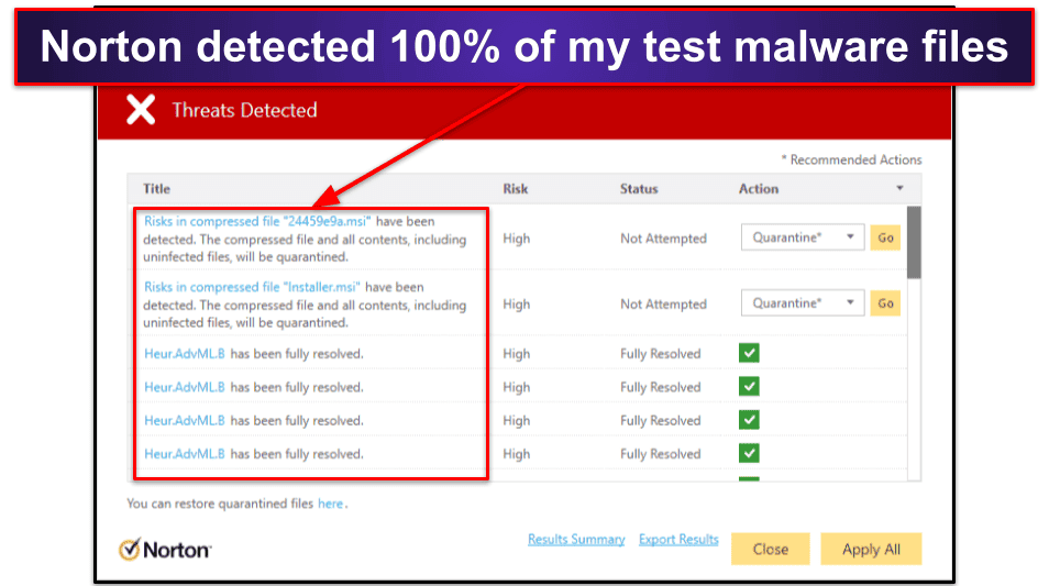 5 Best Malwarebytes Alternatives in 2023