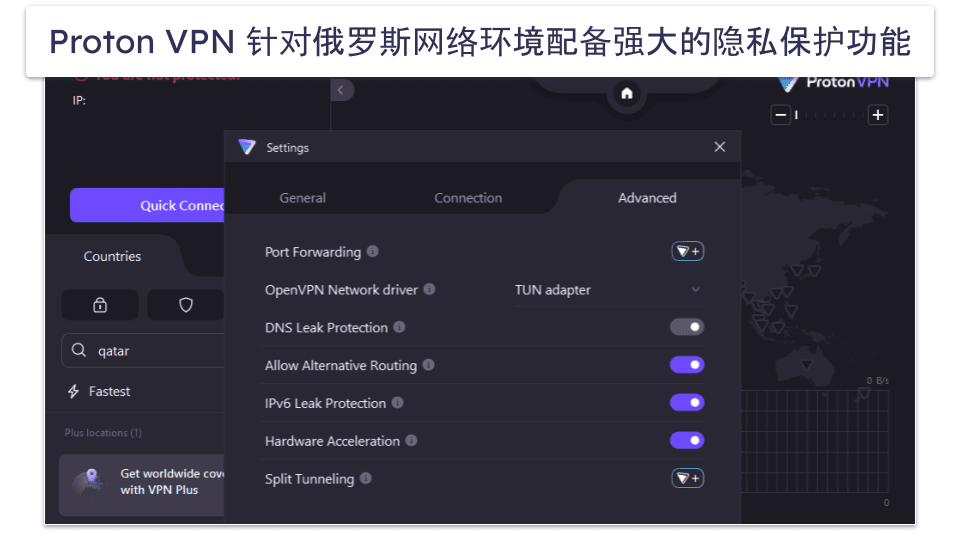 🥈2. Proton VPN:最佳免费俄罗斯VPN,不限流量