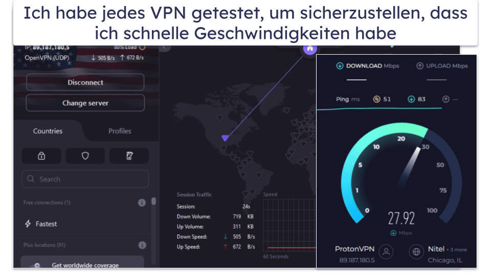 Testmethodik: Vergleichs- und Ranking-Kriterien