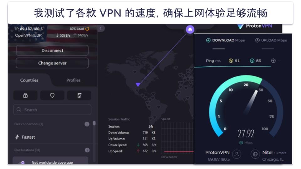 评测标准:比较与排名依据