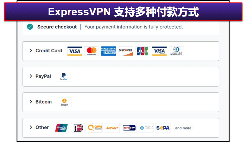 如何创建 ExpressVPN 账户和订阅服务