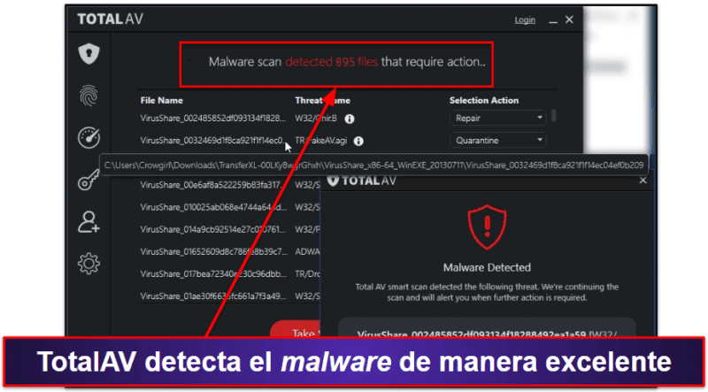 Norton vs. TotalAV: protección contra malware