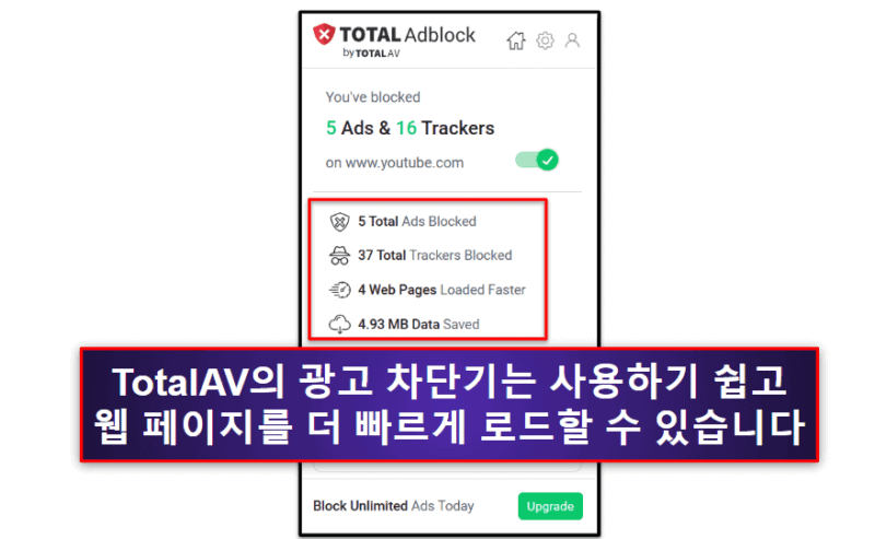 🥉 3. TotalAV — 효과적인 광고 차단 확장 프로그램을 갖춘 신뢰할 수 있는 바이러스 백신