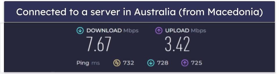 Avast SecureLine VPN Speed &amp; Performance — Slowdowns on Nearby &amp; Distant Servers