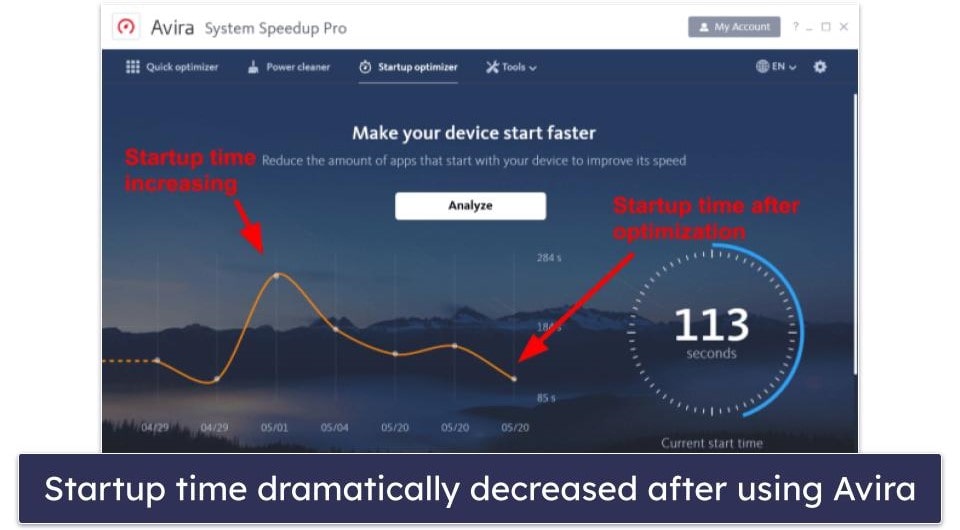 4. Avira — Great System Optimization Tools for Slower Devices