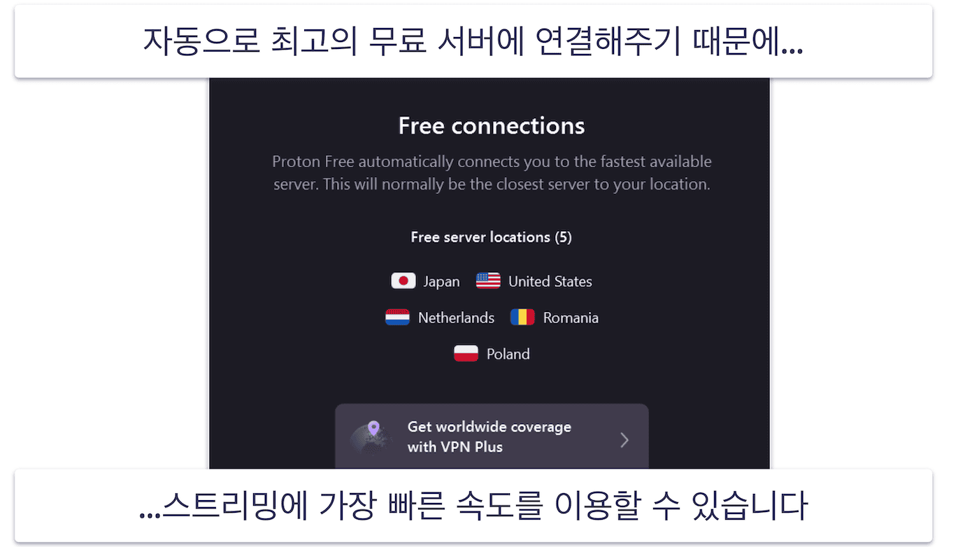 🥉3. Proton VPN: 스트리밍을 위한 무제한 데이터를 갖춘 프라이버시 중심 무료 요금제
