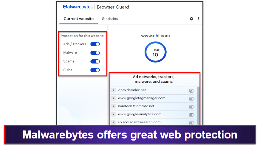 8. Malwarebytes — Best for Basic Cybersecurity Protections