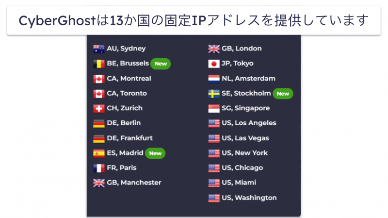 4. CyberGhost VPN：固定IPを提供している使いやすいVPNで、自動化も便利