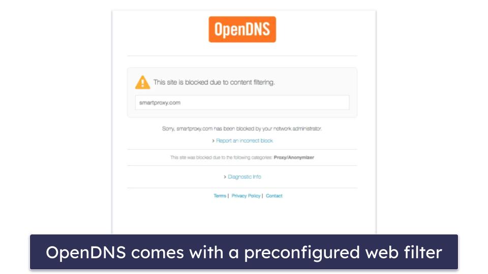 OpenDNS Family Shield Features