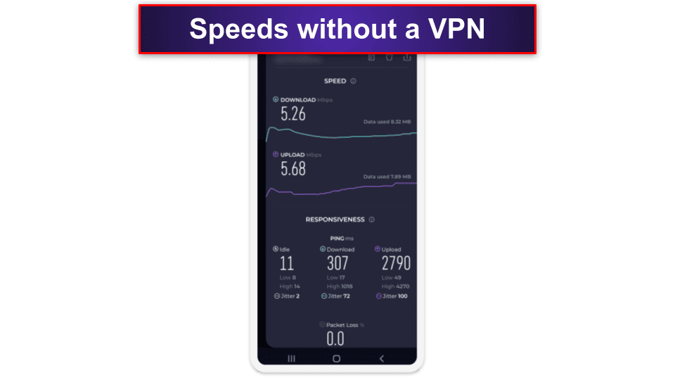 Google One VPN Speed &amp; Performance