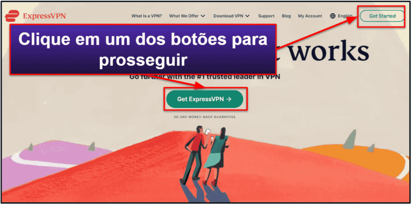 Como abrir uma conta ExpressVPN e contratar uma assinatura