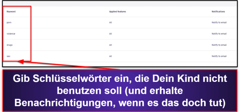 4. Eyezy – gut zum Tracken von WhatsApp-Nachrichten auf iOS